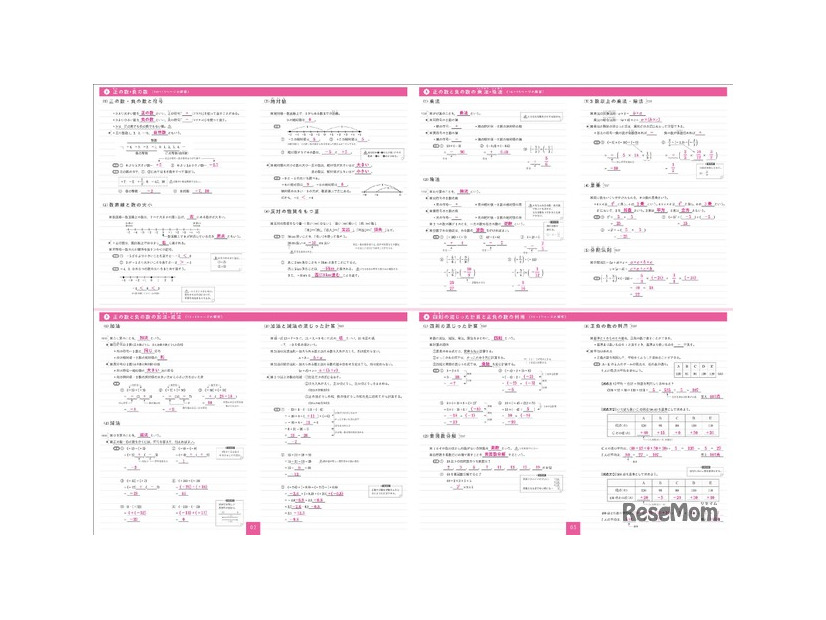 書き込むだけでなく、別冊解答＋赤シートでも勉強できる