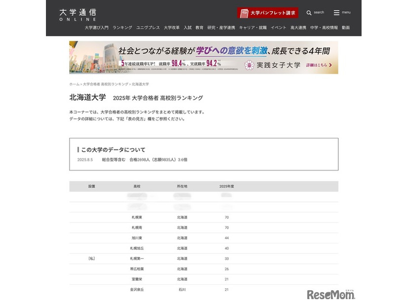 北海道大学合格者 高校別合格者数ランキング2025（1位～10位）