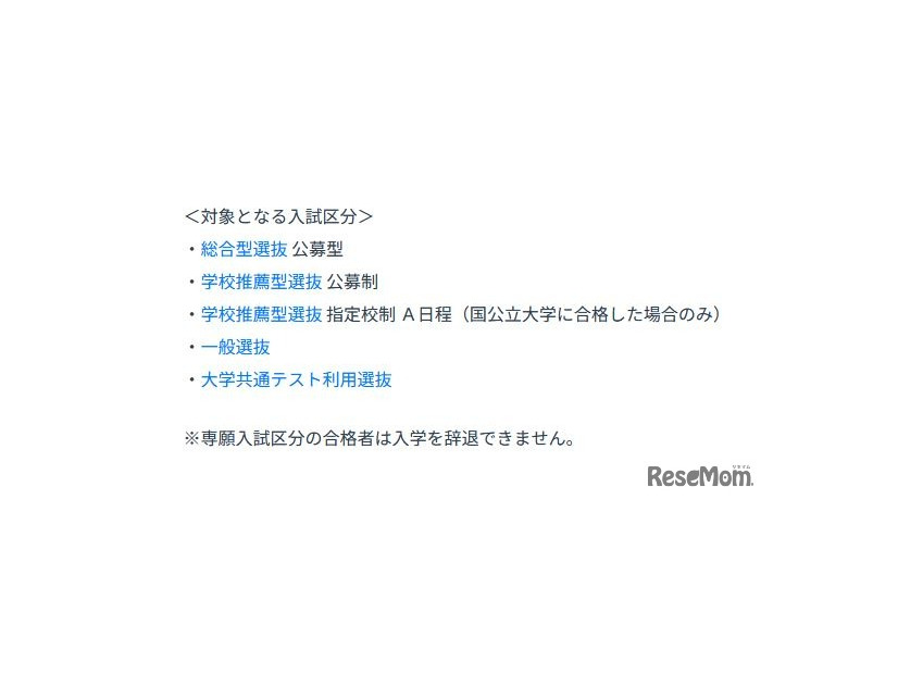 対象となる入試区分