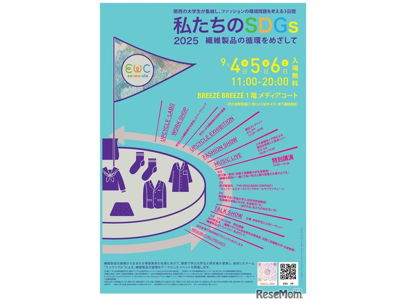 私たちのSDGs2025～繊維製品の循環をめざして～