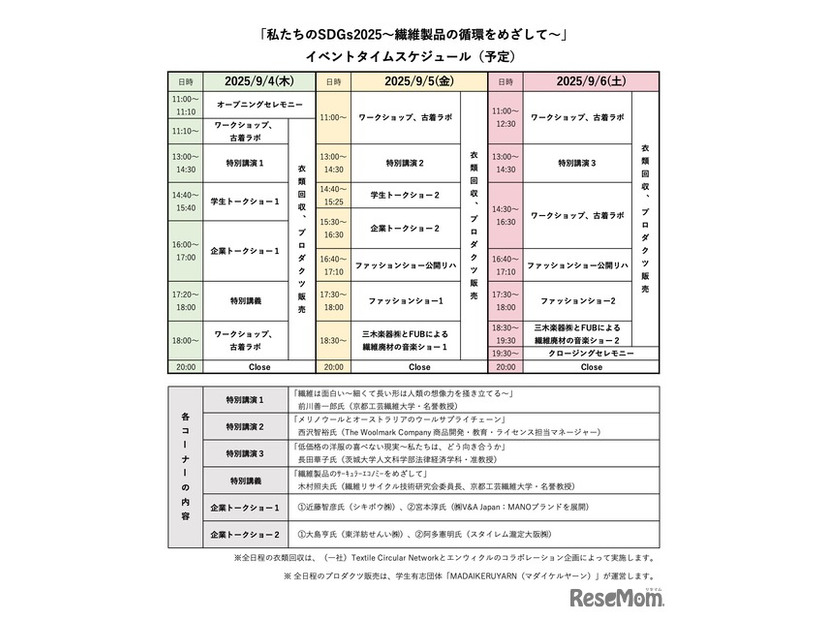 タイムスケジュール（予定）