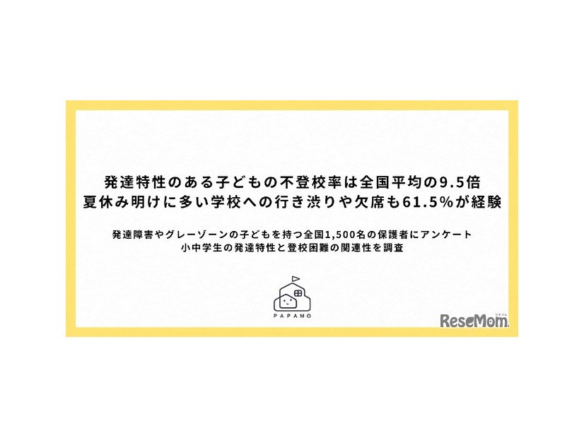 小中学生の発達特性と登校困難の関連性調査
