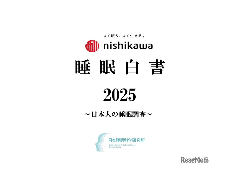 nishikawa 睡眠白書 2025