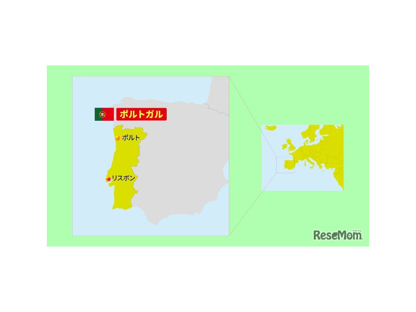 リスボンのジェロニモス修道院とベレンの塔