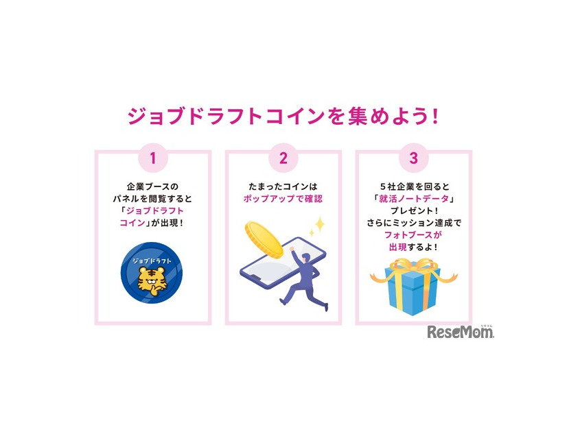 ジョブドラフトコイン