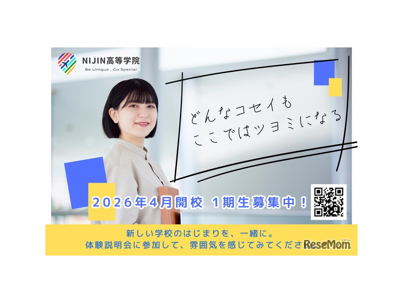 NIJIN高等学院1期生募集