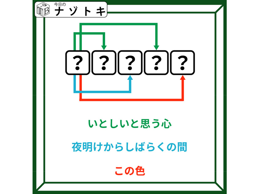クイズです！「３つの単語から5文字の単語を導こう」いとしいと思う心とは？【難易度LV３.・中辛】