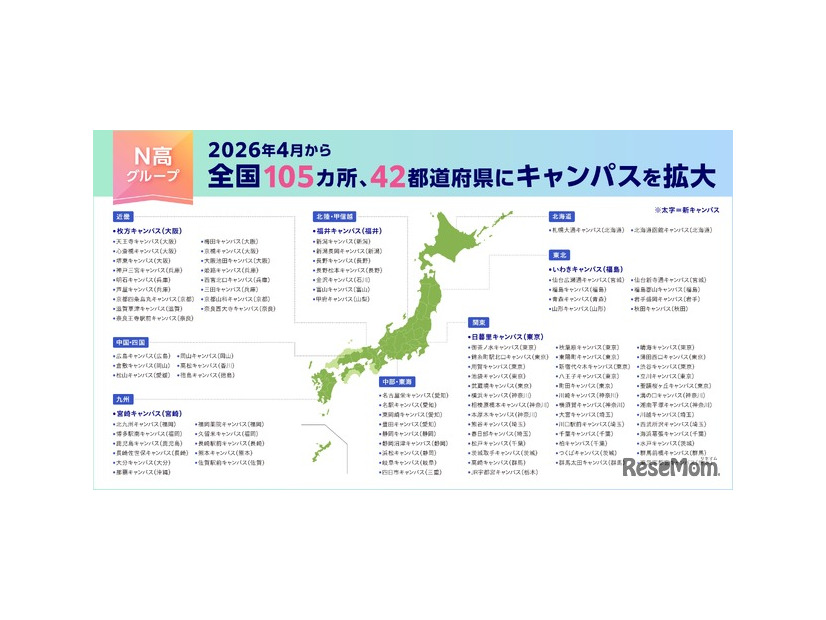 N高グループリアルキャンパス 2026年4月から全国105か所42都道府県に拡大