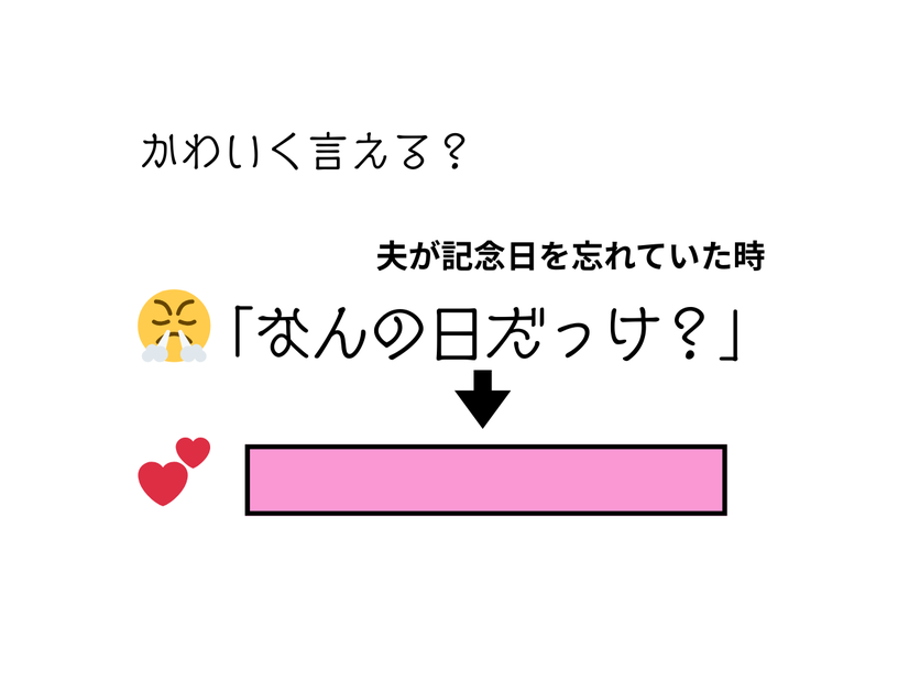 ベテラン夫婦でもかわいく言える？「さては記念日を忘れているな…」夫にひと言！
