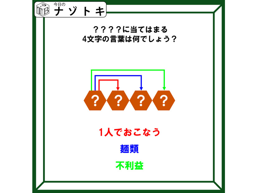 クイズです！「１人で行う2文字の言葉とは？」マスの色と形もヒントです！【難易度LV３.・中辛】