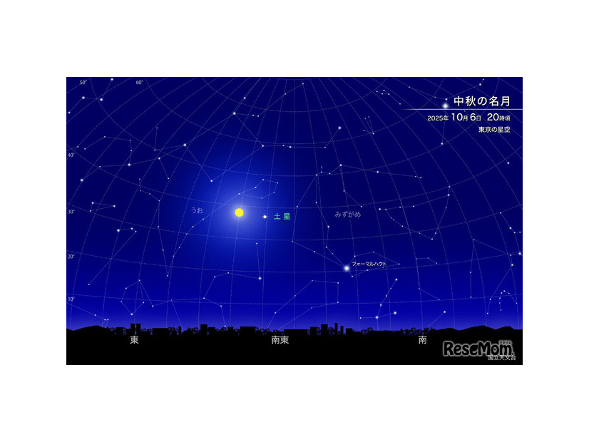 中秋の名月（2025年10月6日20時ごろ「東京の星空」）