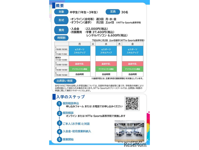 NTTe-Sports高等学院 中等部（フリースクール）について