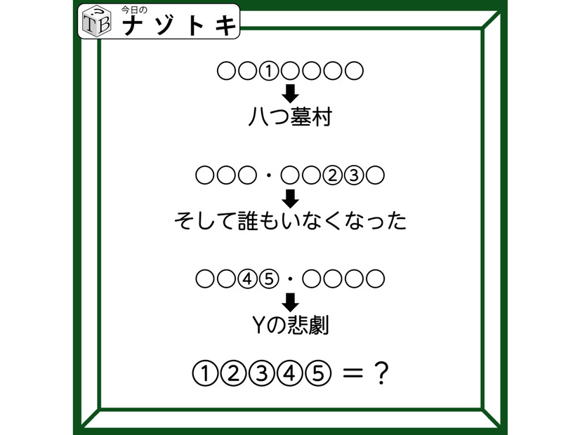 クイズです！「導き出される言葉は何？」矢印の下の言葉は、とても有名な作品名ですね【難易度LV３.・中辛】