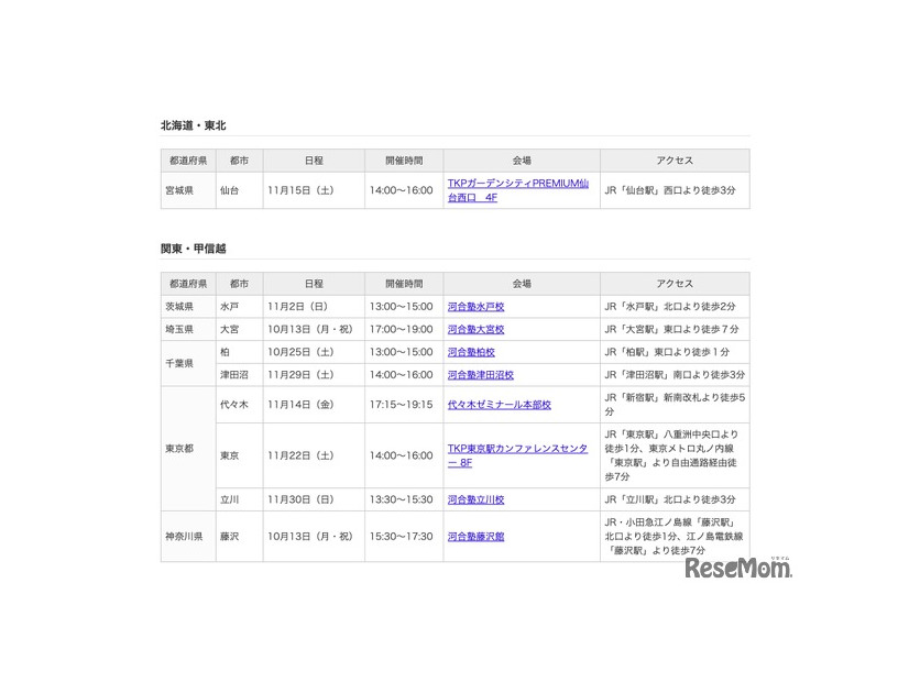 開催日時・会場