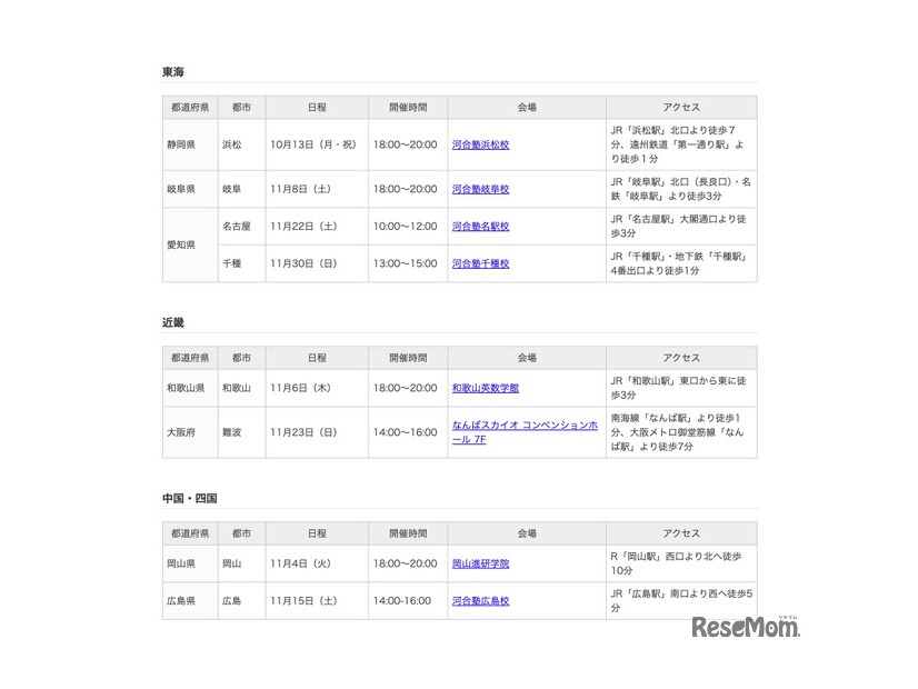 開催日時・会場