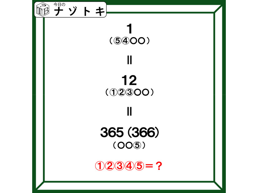 クイズです！「365＝12＝１といえば？」かっこに入るものを導きましょう【難易度LV３.・中辛】
