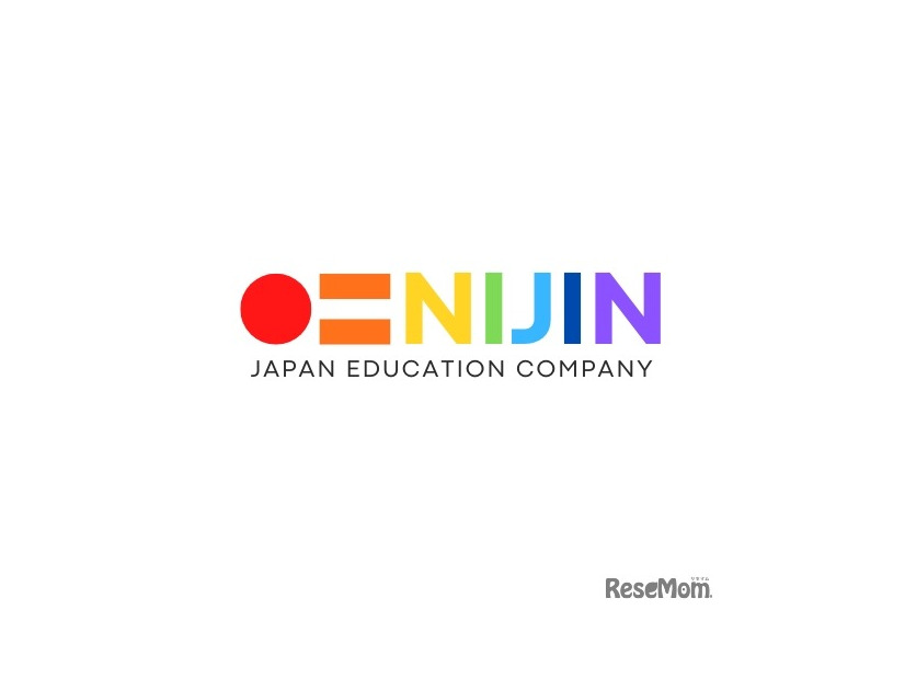 NIJIN
