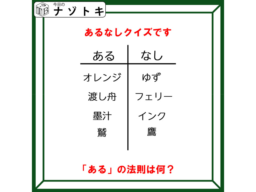 あるなしクイズです！「オレンジにあってゆずにない。鷲にあって鷹にない」この法則性が分かりますか？【難易度LV３.・中辛】