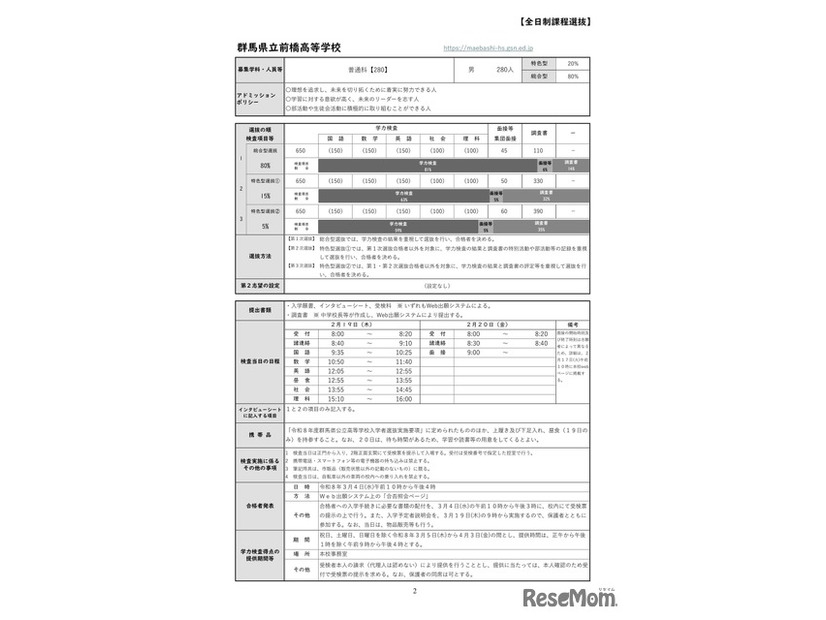 群馬県立前橋高等学校