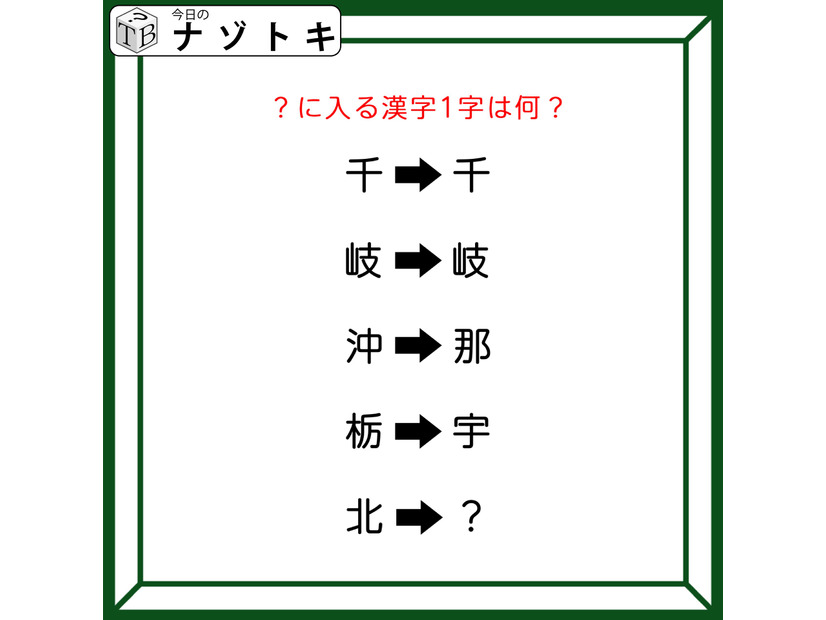 クイズです！「？に入る漢字１字はなに？」左右の漢字にどんな法則が隠れているでしょうか【難易度LV３.・中辛】
