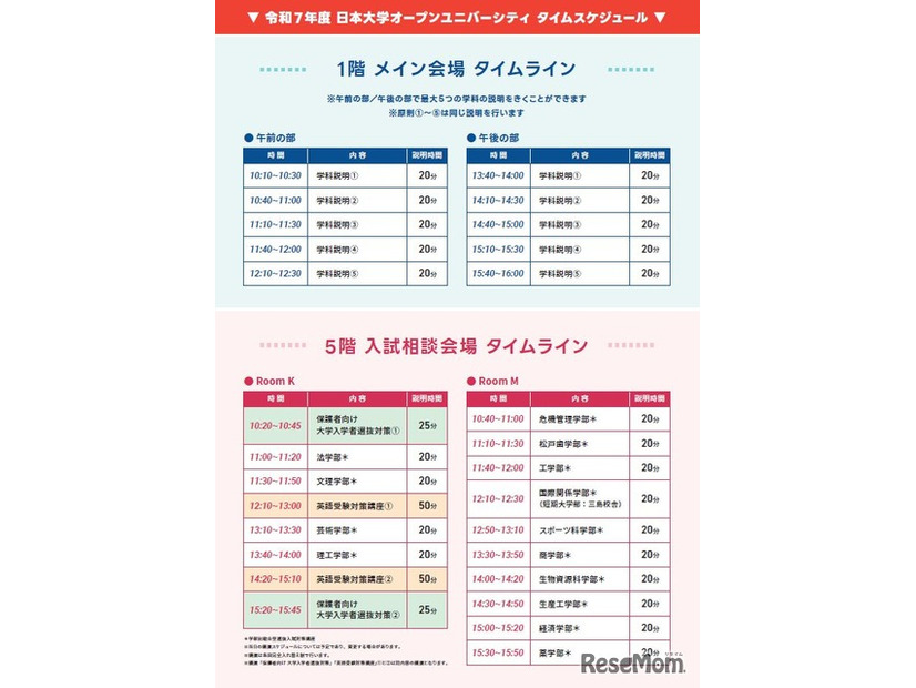 日本大学オープンユニバーシティ　タイムスケジュール