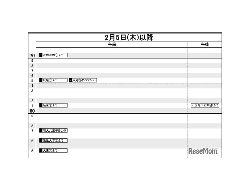 首都圏・女子2月5日以降