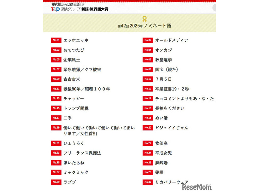 2025年第42回「『現代用語の基礎知識』選 T＆D保険グループ新語・流行語大賞」ノミネート語発表