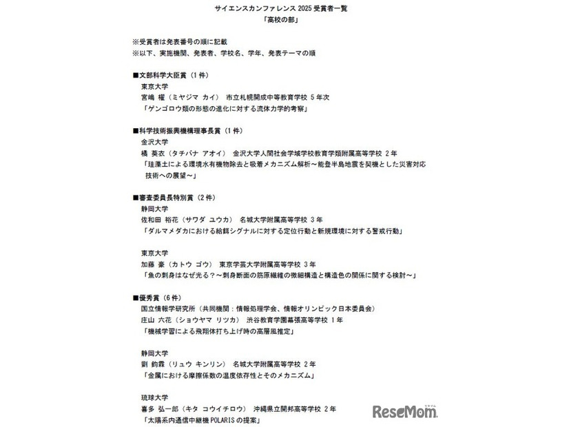 サイエンスカンファレンス2025受賞者一覧「高校の部」