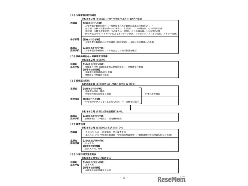 2026年度滋賀県立高等学校入学者選抜実施要項（フローチャート）【全日制課程・定時制課程】