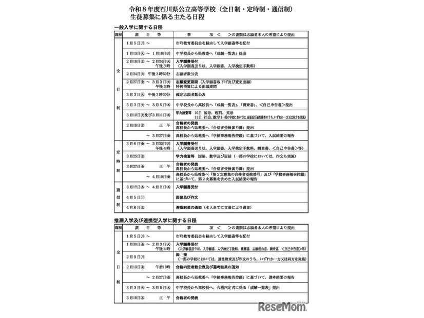 令和8年度 石川県公立高等学校 生徒募集に係るおもな日程