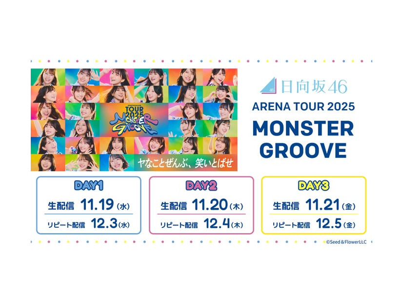 「日向坂46 ARENA TOUR 2025『MONSTER GROOVE』」生配信日時詳細（提供写真）