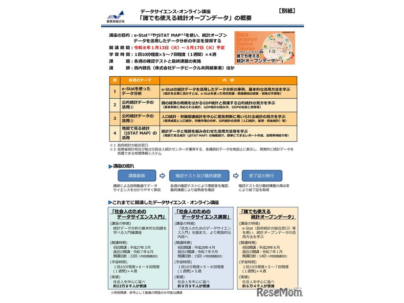 データサイエンス・オンライン講座「誰でも使える統計オープンデータ」概要