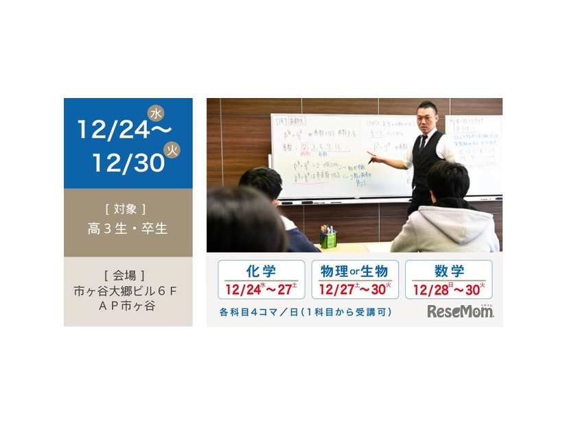 医学部受験 冬期医進特訓