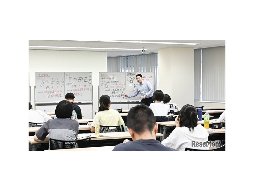 医学部受験 冬期医進特訓（イメージ）