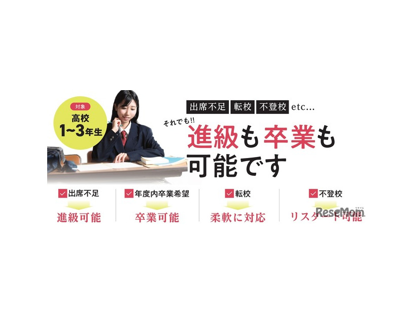 短期集中プラン