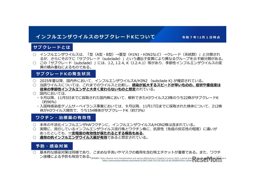 インフルエンザウイルスのサブグレードについて