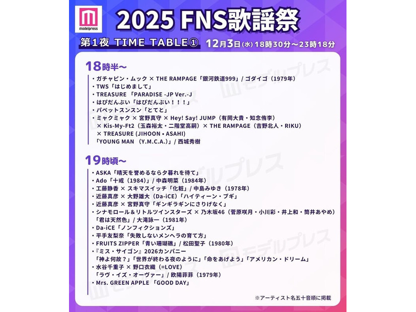 「2025FNS歌謡祭」第1夜タイムテーブル（C）モデルプレス
