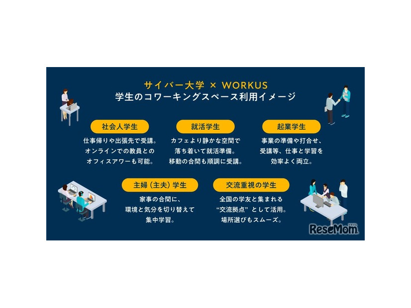 利用イメージ