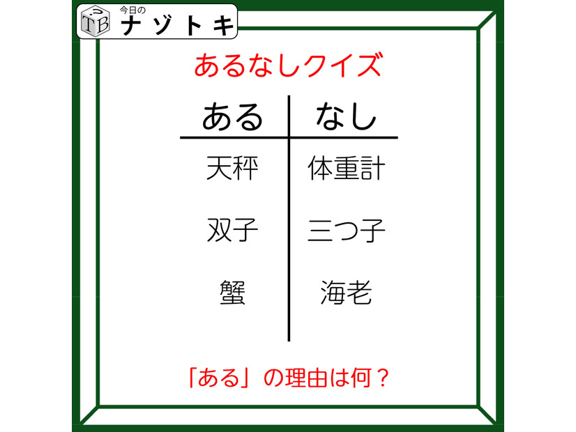 あるなしクイズです！「天秤にあって体重計にない。蟹にあって海老にない」ある側の法則とは？【難易度LV３.・中辛】