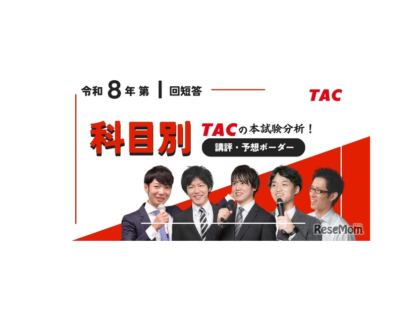 【TAC公認会計士】講評・ボーダー予想