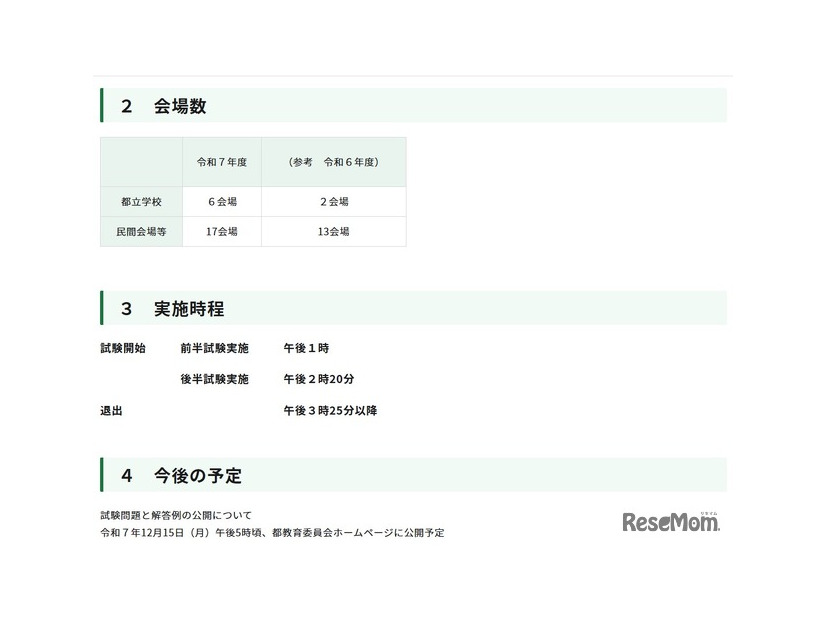 中学校英語スピーキングテスト（ESAT-J YEAR 3） （12/14実施分）実施状況 【12月14日午後6時現在速報】