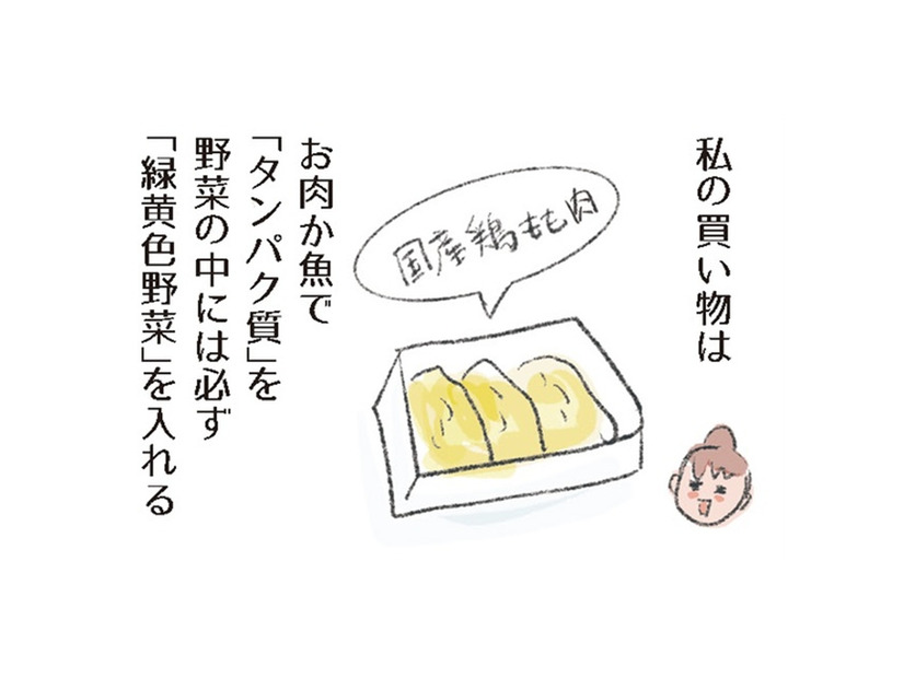 タンパク質、緑黄色野菜、カルシウムを取り入れながら１回の買い物で３日分仕込むコツを伝授！【激せまキッチンで時短！簡単！ムダなしごはん #17】