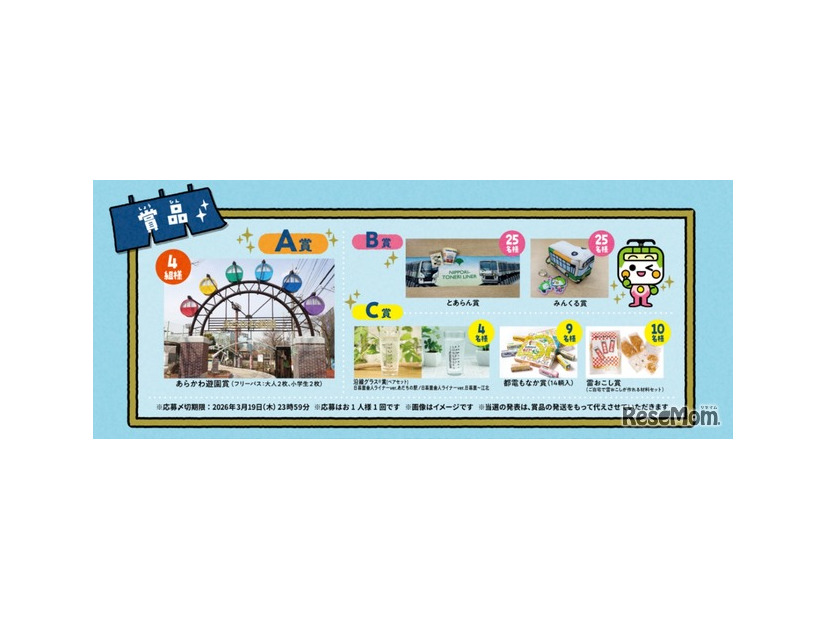 賞品（画像はイメージ）