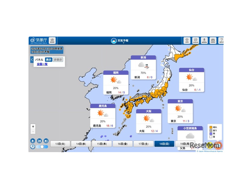 2026年1月18日（日）の天気予報