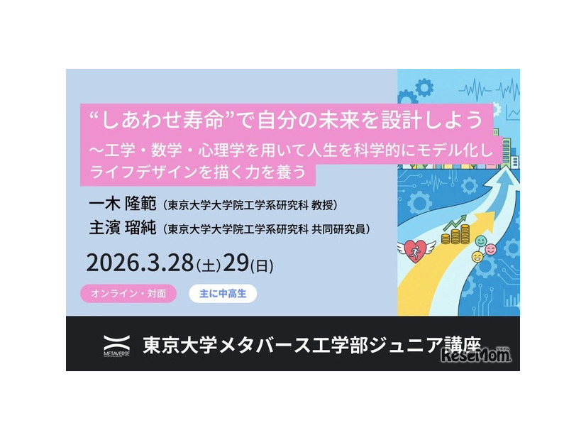 東京大学メタバース工学部ジュニア講座「“しあわせ寿命”で自分の未来を設計しよう ～工学・数学・心理学を用いて人生を科学的にモデル化し、ライフデザインを描く力を養う」
