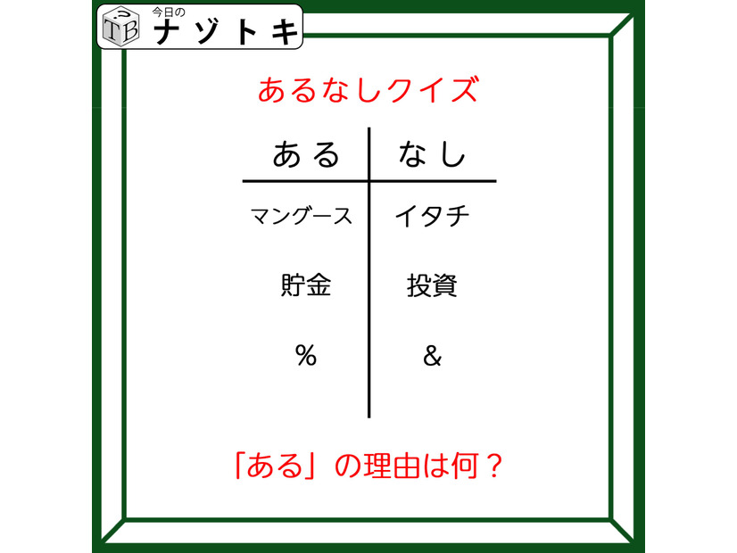 あるなしクイズです！「マングースにあってイタチない。貯金にあって投資にない」あるの理由はなーんだ？【難易度LV３.・中辛】
