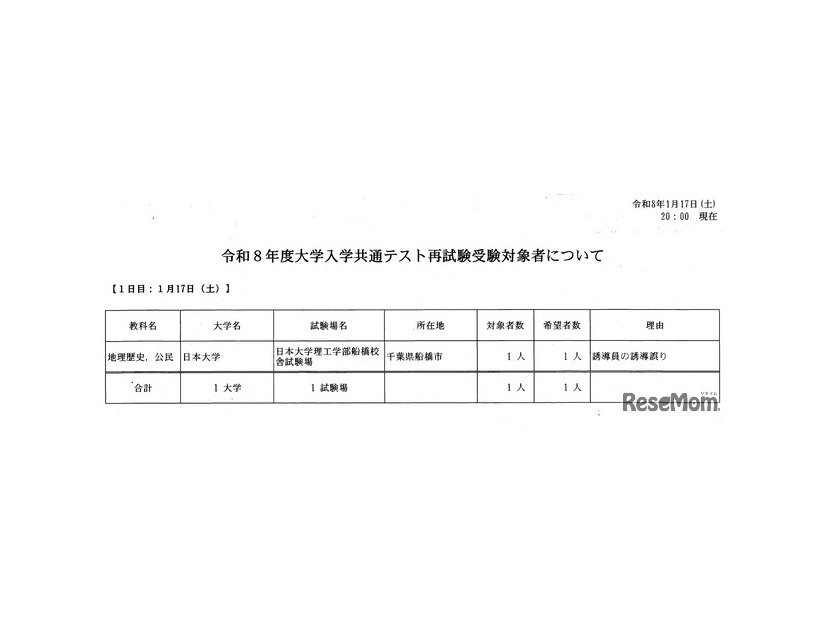 令和8年度大学入学共通テスト再試験受験対象者について