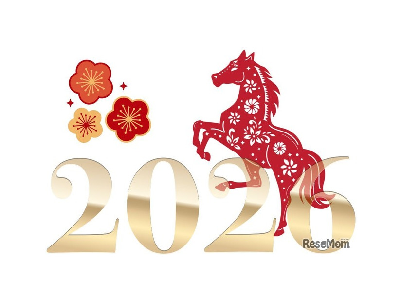 2026年お年玉付き年賀はがき、当選番号発表