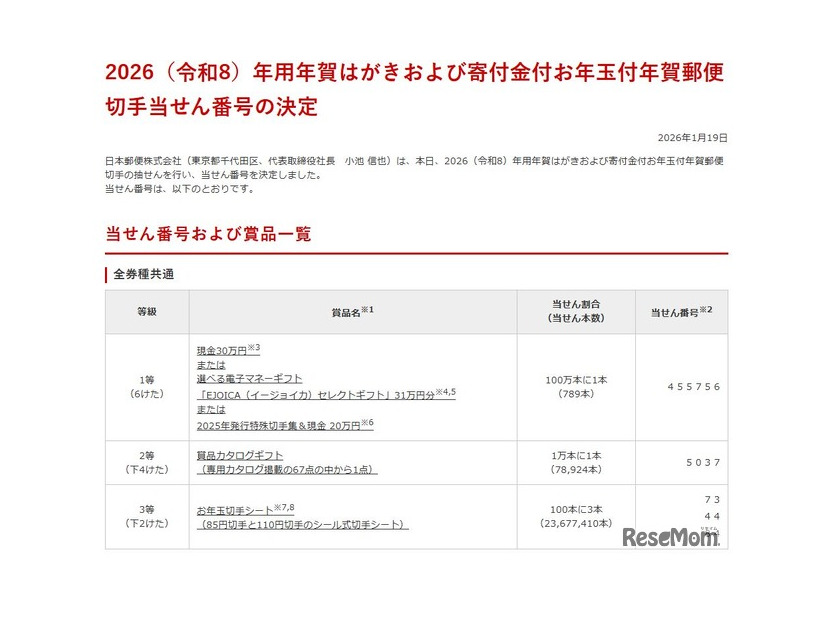 2026（令和8）年用年賀はがきおよび寄付金付お年玉付年賀郵便切手当せん番号の決定