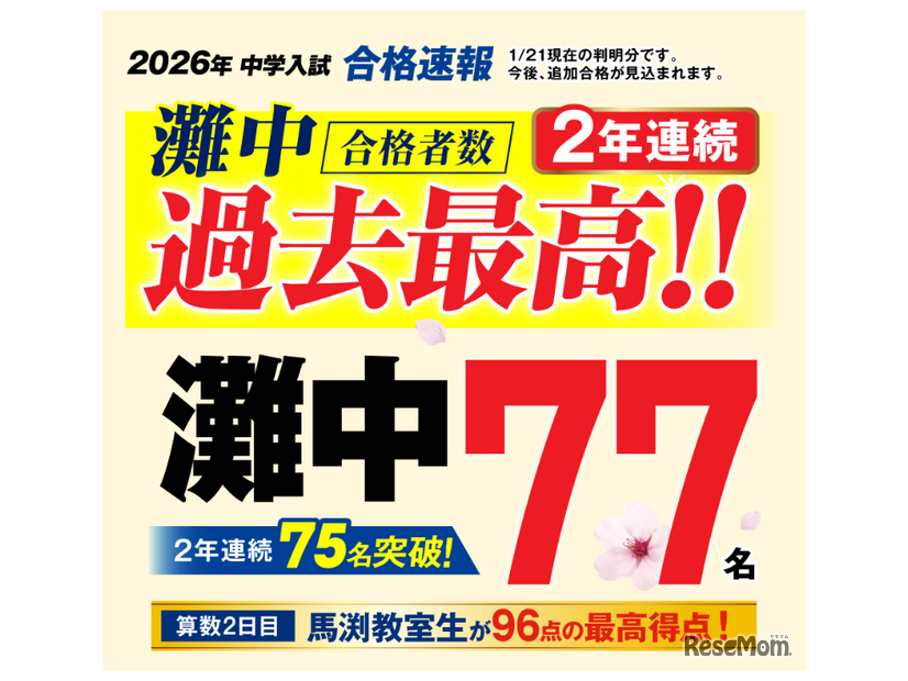 馬渕教室2026年度中学入試合格速報